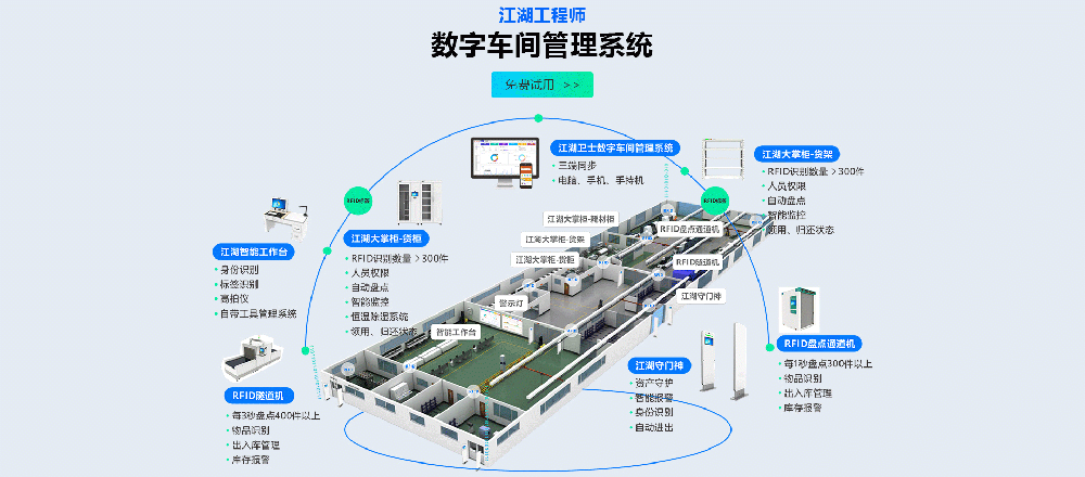 机械ERP软件生产管理系统解决方案