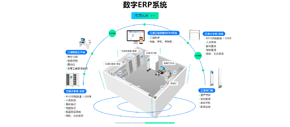 家具行业ERP软件-生产管理系统解决方案