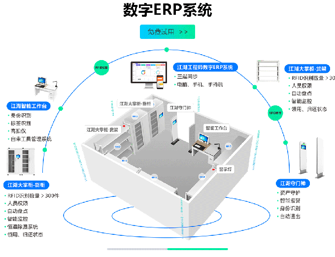 五金ERP软件生产管理系统解决方案